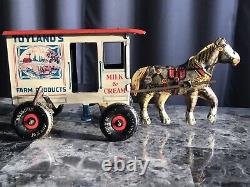 Vintage Marx 1940 Litho Tin Wind Up Horse And Milk&Cream Wagon