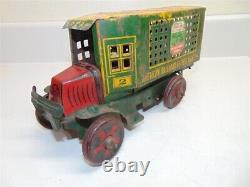 Vintage Marx American Railroad Express Agency Truck-Tin-Toy-Green/Yellow