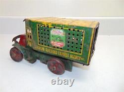 Vintage Marx American Railroad Express Agency Truck-Tin-Toy-Green/Yellow