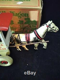 Vintage Marx Toyland Milk Tin Horse Wagon Wind Up Toy With Box Working